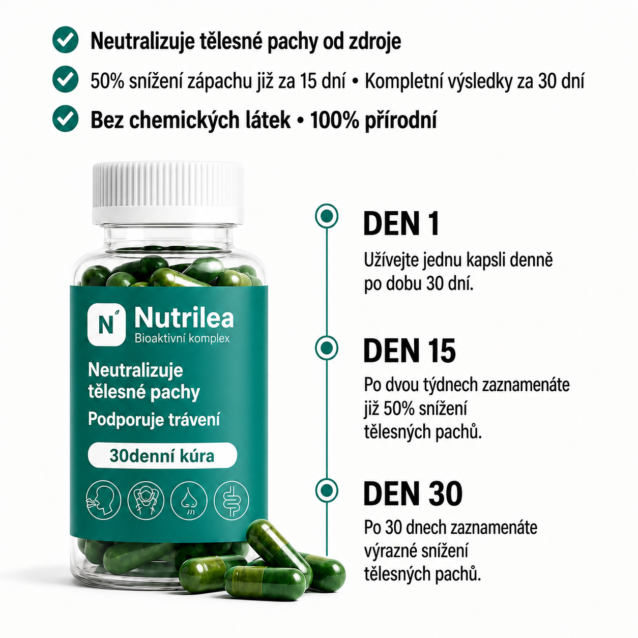 Nutrilea – Doplněk stravy neutralizující zápach