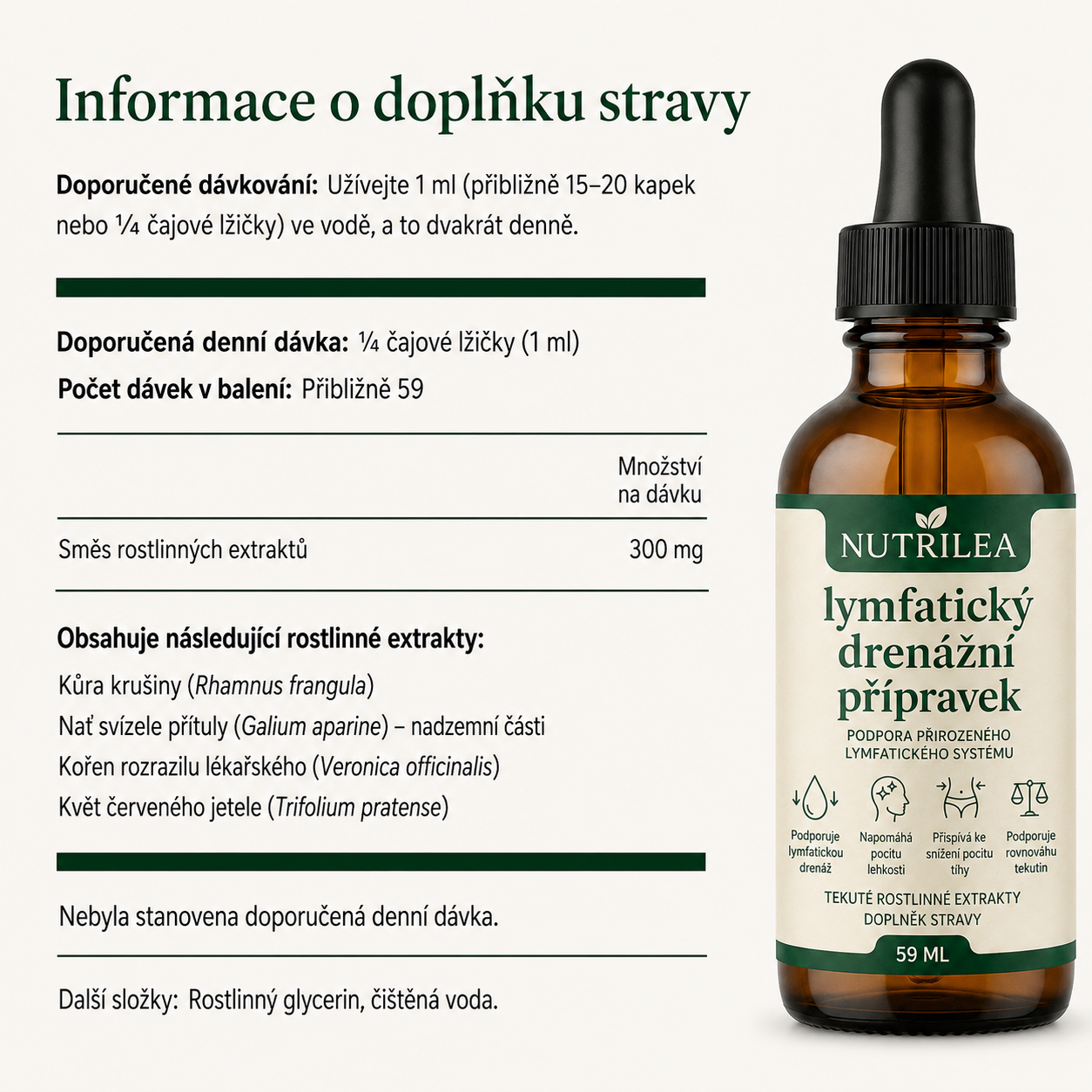 Kapky na lymfatickou drenáž