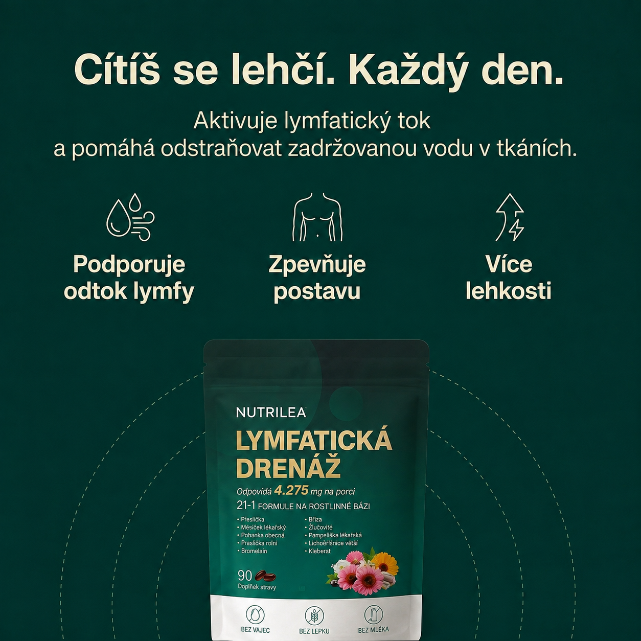 Lymfatická drenáž — kapsle