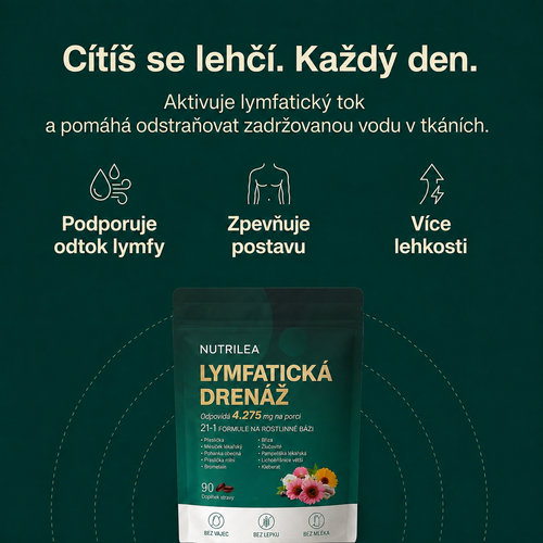 Lymfatická drenáž — kapsle