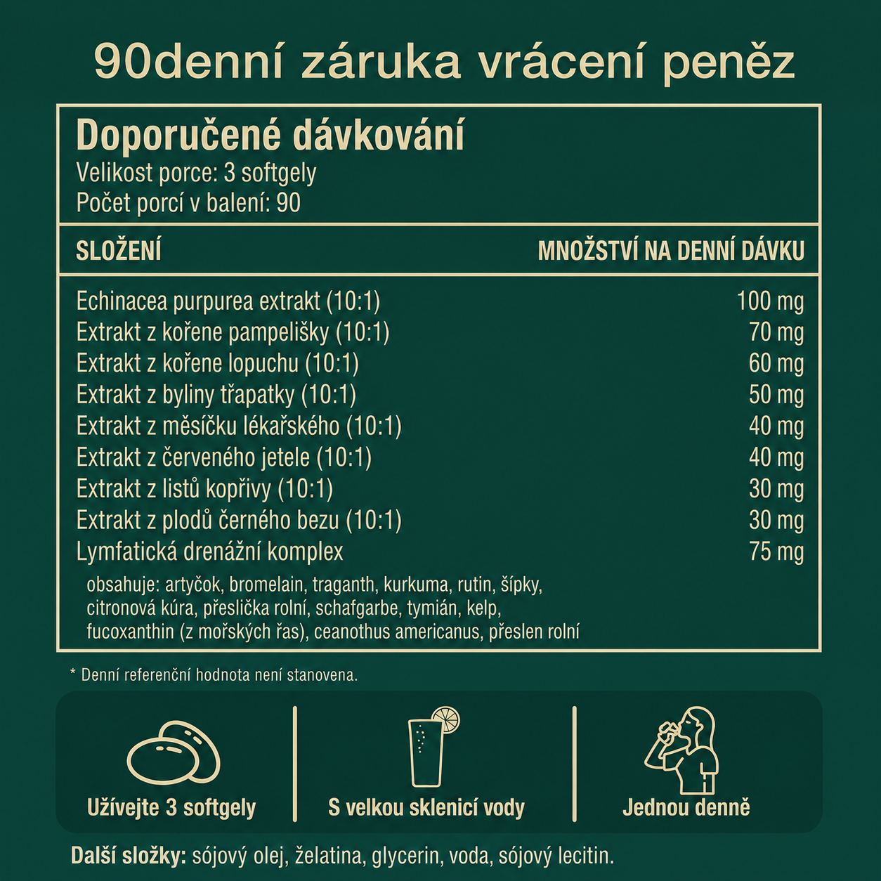 Lymfatická drenáž — kapsle